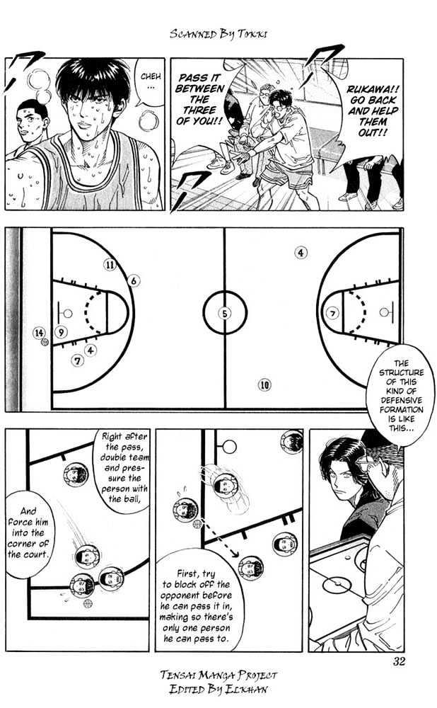 Slam Dunk, Chapter 235 image 05